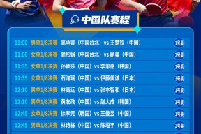 Baccarat_包含新赛季开启，各队实力强弱差距逐渐拉大的词条